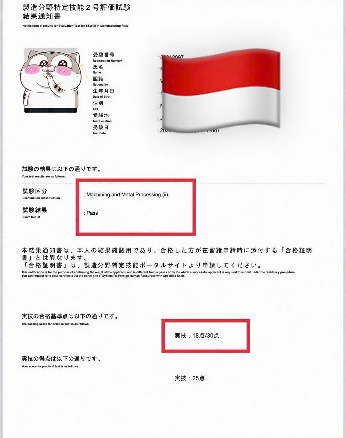 Học viên TRALIS 20